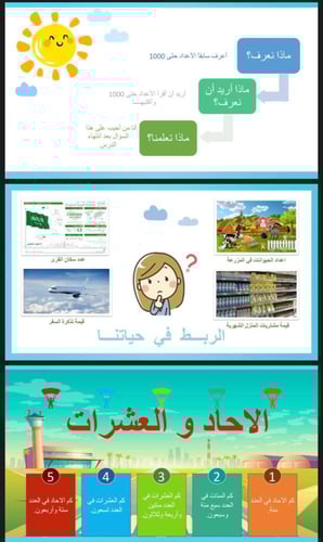 قراءة الاعداد حتى 1000