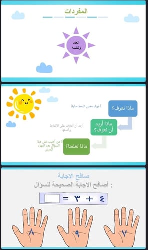 جمع العدد ونفسه