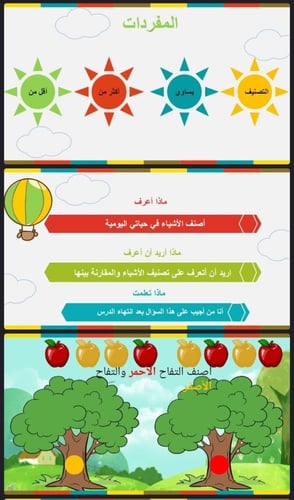 التهيئة للفصل الاول