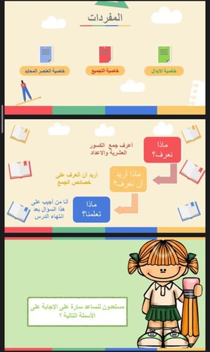 خصائص الجمع