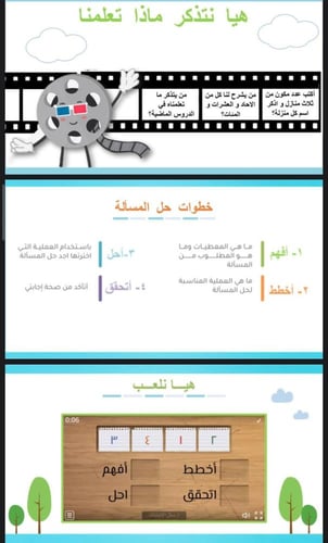 مهارة حل المسألة(1)