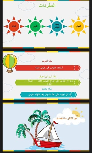 التهيئة للفصل العاشر