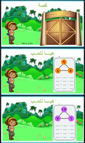 الحقائق المترابطة