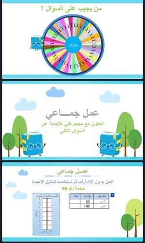 التمثيل بالاعمدة