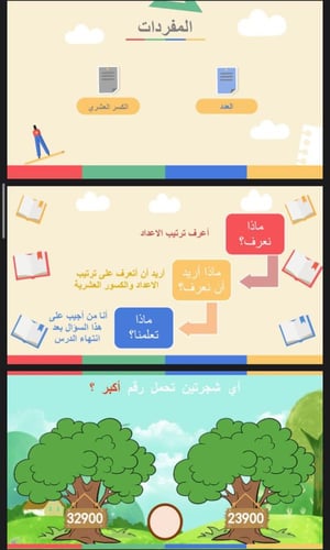 ترتيب الاعداد والكسور العشرية