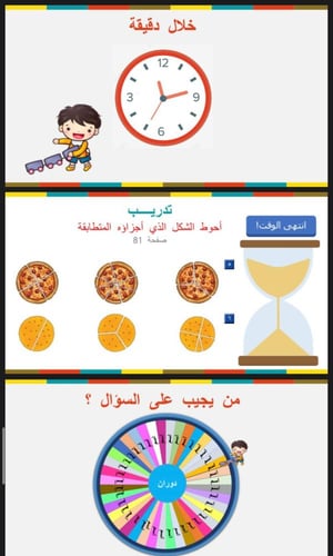 الأجزاء المتطابقة