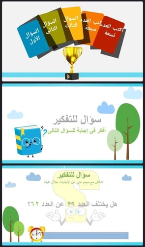 الفصل الاول: القيمة المنزلية حتى 100 و الانماط