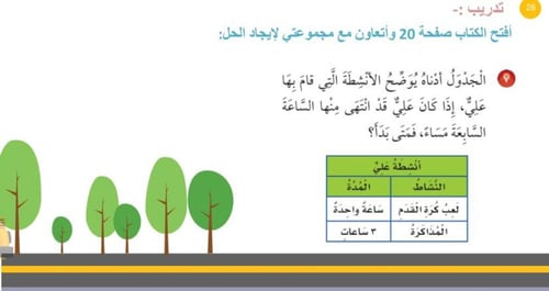 مهارة حل لمسألة (1)