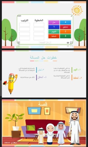 مهارة حل المسألة (2)