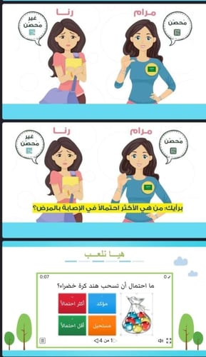 أكثر امكانية و أقل امكانية