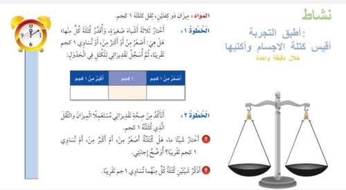 وحدات الكتلة المترية