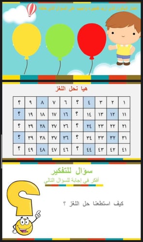 التهيئة للفصل الحادي عشر