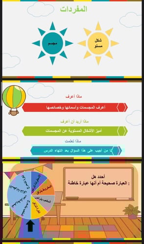 الاشكال المستوية و المجسمات