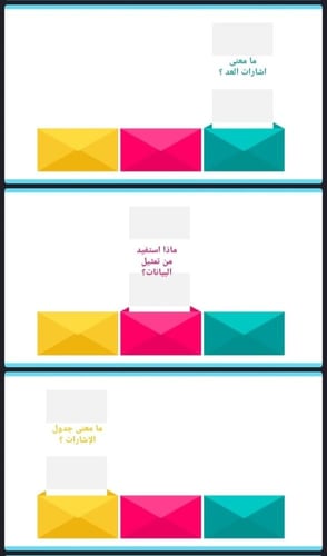 التمثيل بالصور