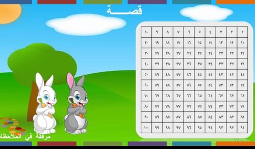 الانماط العددية