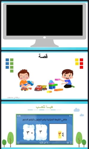 الفصل الاول: القيمة المنزلية حتى 100 و الانماط