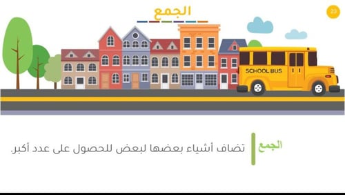 خصائص الجمع