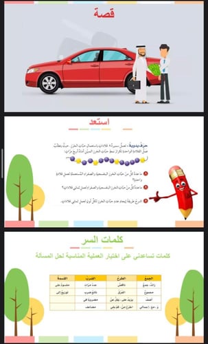 الخطوات الاربعة لحل المسالة