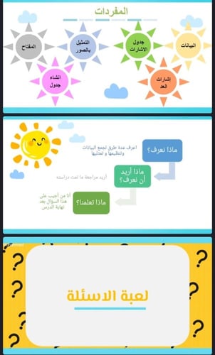 الفصل الرابع : تمثيل البيانات و قراءتها