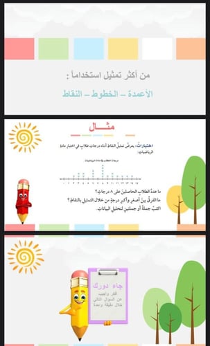 التمثيل بالنقاط