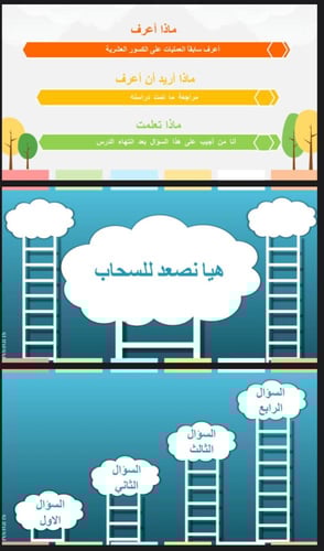 اختبار الفصل الثالث