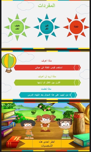 مقارنة الكتل و ترتيبها