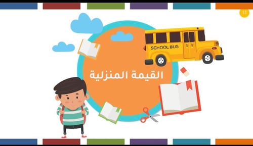 التهيئة للفصل الاول