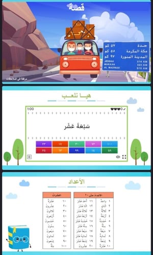 قراءة الاعداد وكتابتها