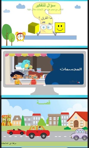 التهيئة للفصل العاشر