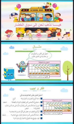 قراءة البيانات الممثلة بالصور