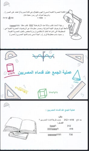 تاريخ الرياضيات