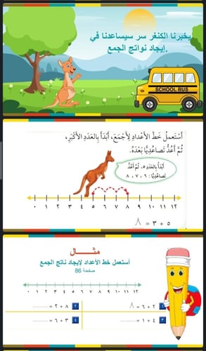 الجمع باستخدام خط الأعداد