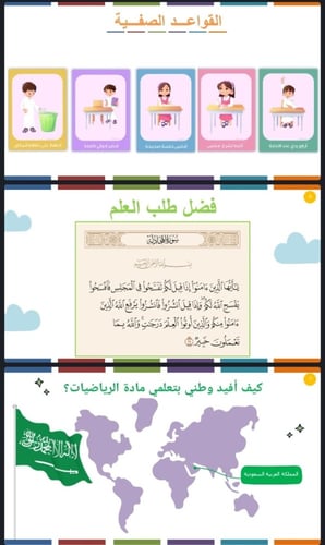 التهيئة للفصل الرابع