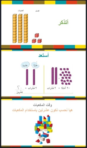 الفصل الحادي عشر: أنماط الاعداد