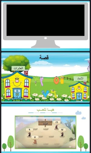 الاحاد و العشرات