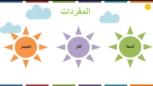 وحدات السعة المترية