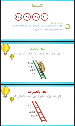 الانماط العددية