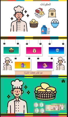 اختبار الفصل الثالث عشر