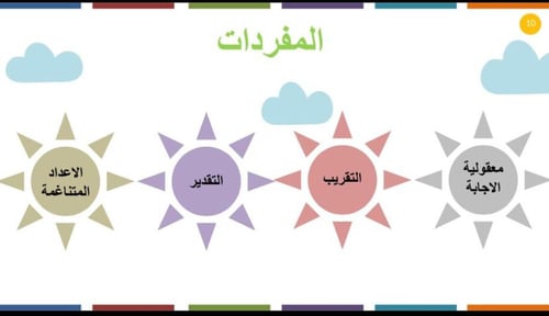 اختبار منتصف الفصل الثالث