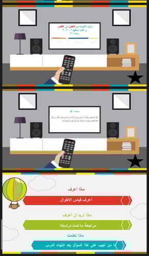 اختبار منتصف الفصل العاشر