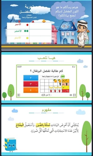 التمثيل بالصور