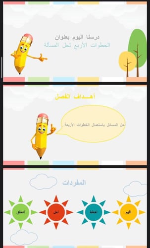 الخطوات الاربعة لحل المسالة