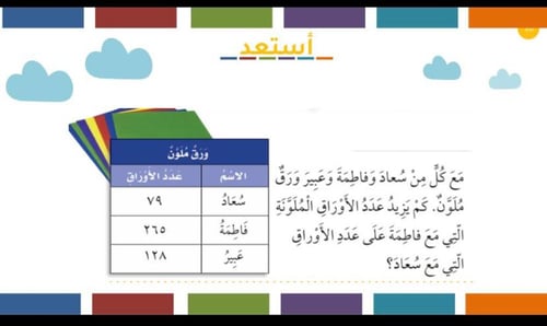 طرح الاعداد المكونة من ثلاث أرقام