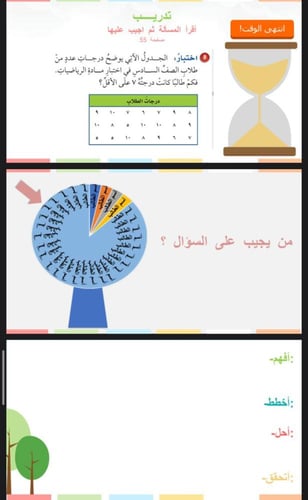 مهارة حل المسألة (2)