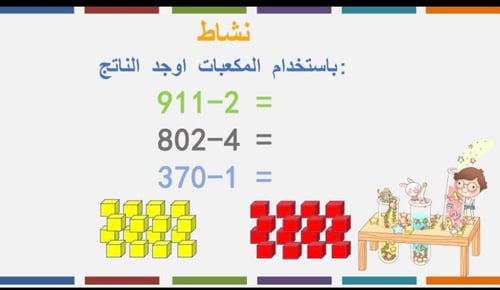 استكشف طرح الاعداد المكونة من ثلاث أرقام