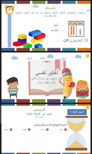 استكشف القيمة المنزلية