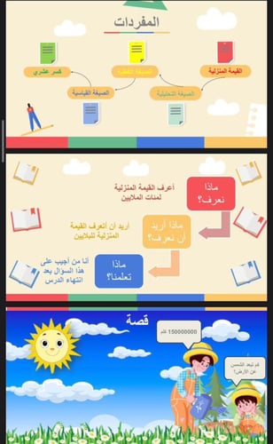 التهيئة للفصل الاول