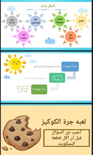 اختبار منتصف الفصل الثاني