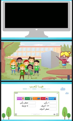 الاحرف و الرؤوس و الأوجه