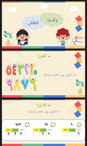 التهيئة للفصل الاول